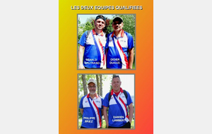 Championnat du Nord 2025 Doublette Messieurs