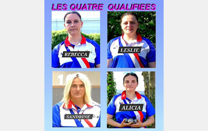 Championnat du Nord 2025 Tête à Tête Féminin