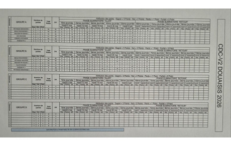Resultat 6ème journée CDCV2
